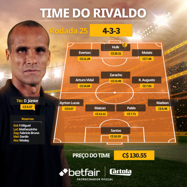 Time do Rivaldo 1080 × 1080_GW25.png