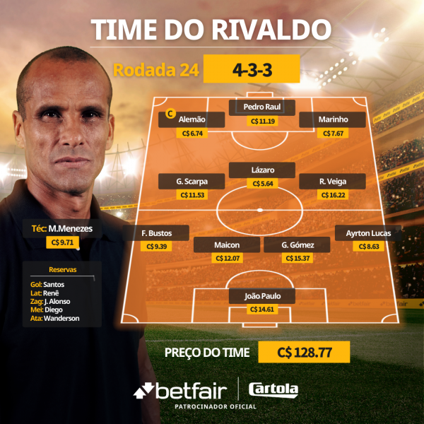 Time do Rivaldo 1080 × 1080_GW24.png